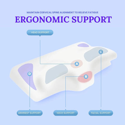 LECOMFORT® Contour Relief Pillow