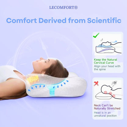 LECOMFORT® Contour Relief Pillow 2.0: Elevated and Enhanced Thickness