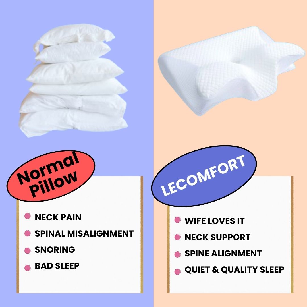 LECOMFORT® Contour Relief Pillow